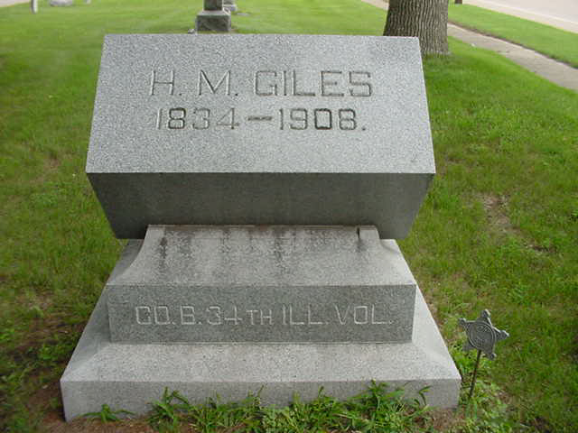 H. M. Giles