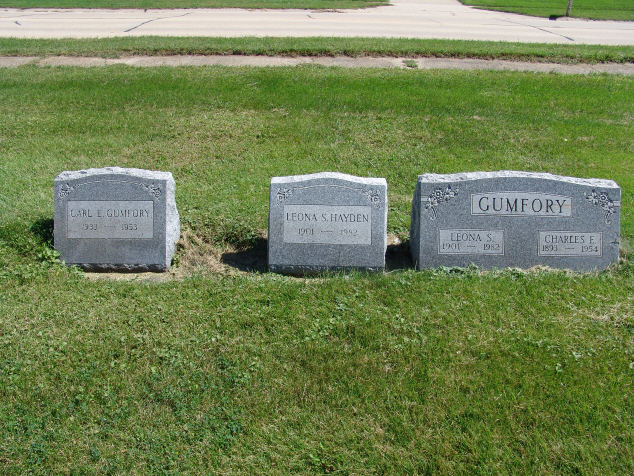 Gumfory Family Stones