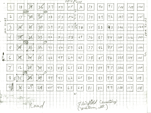 Fairfield (Yorktown) Cemetery Layout