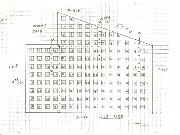 Leon Cemetery Layout