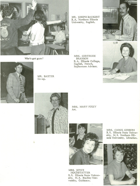 THS Faculty 1973