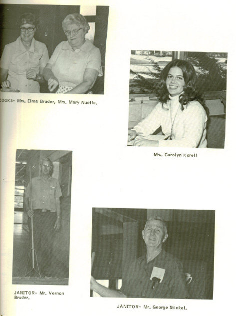 THS 1974 STAFF