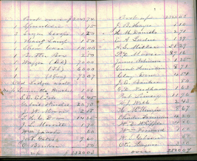 Yorktown General Store Ledger 1876 pg 1