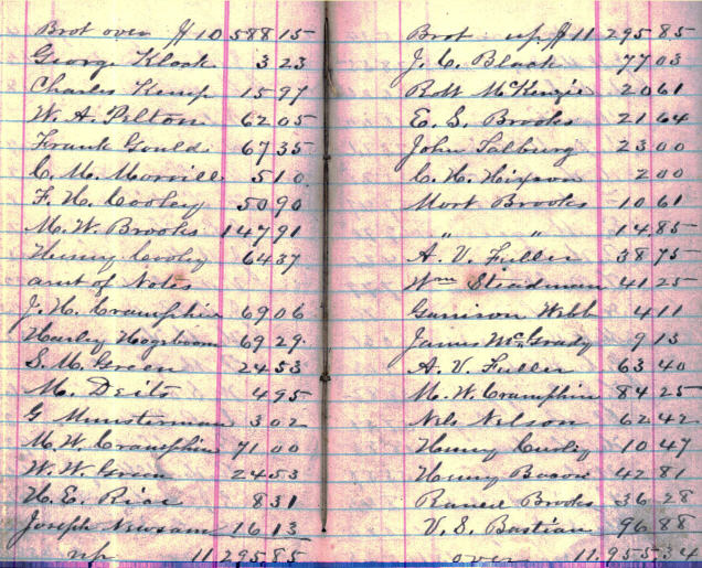 1876 YGS Ledger pg 6