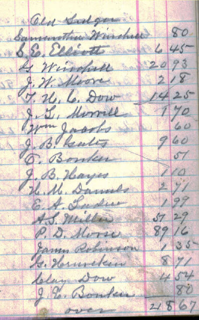 1876 YGS Ledger pg 8