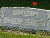 Hazel Gillette