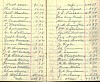 1876 YGS Ledger pg 10