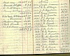 1876 YGS Ledger pg 14