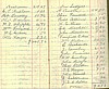 1876 YGS Ledger pg 9